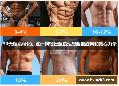 30天腹肌强化训练计划轻松塑造理想腹部线条和核心力量