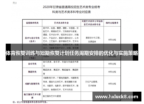体育恢复训练与短期恢复计划任务周期安排的优化与实施策略