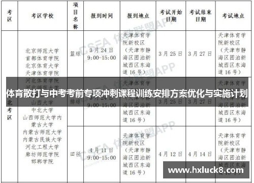 体育散打与中考考前专项冲刺课程训练安排方案优化与实施计划